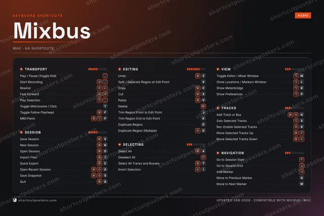 Mixbus studio shortcuts poster preview