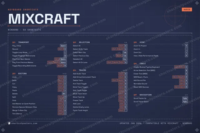 Mixcraft blueprint shortcuts poster preview