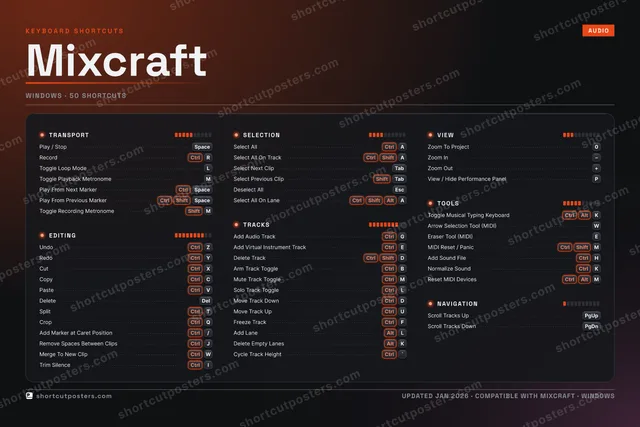 Mixcraft studio shortcuts poster preview