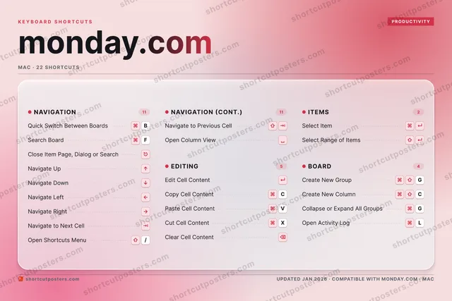 monday.com aurora shortcuts poster preview