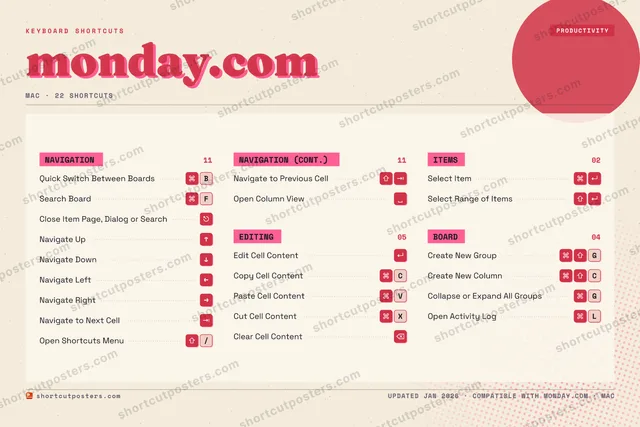 monday.com riso shortcuts poster preview