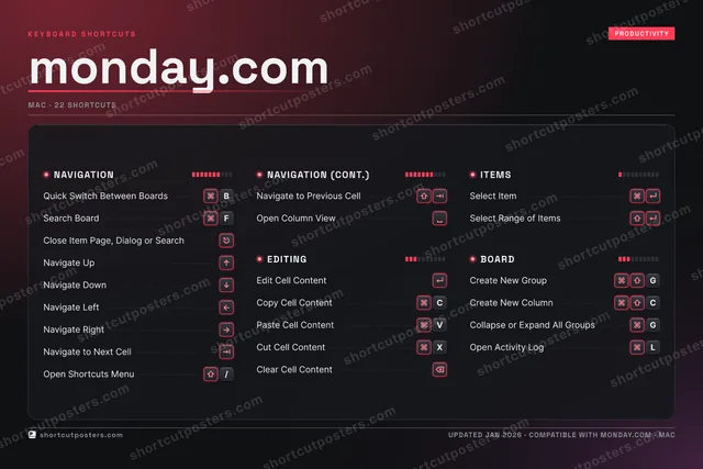 monday.com studio shortcuts poster preview