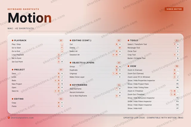 Motion aurora shortcuts poster preview