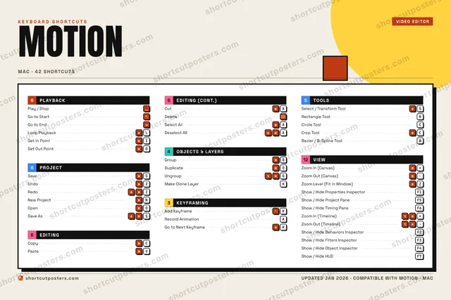 Motion block shortcuts poster preview