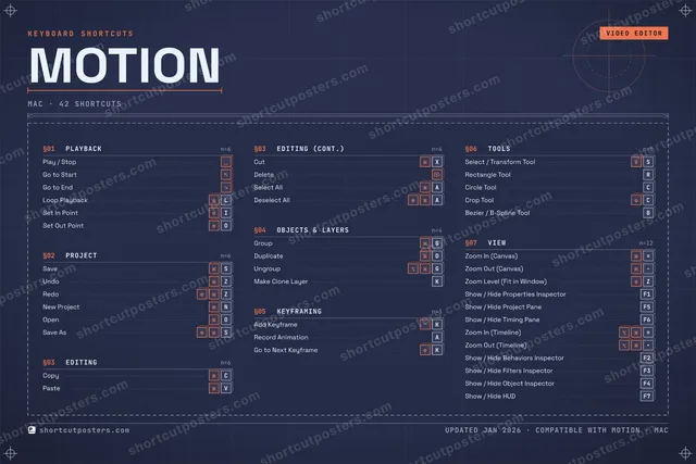Motion blueprint shortcuts poster preview