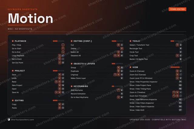 Motion studio shortcuts poster preview