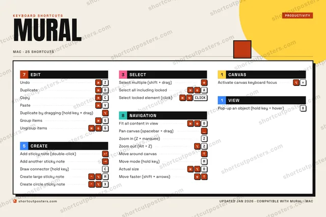 Mural block shortcuts poster preview