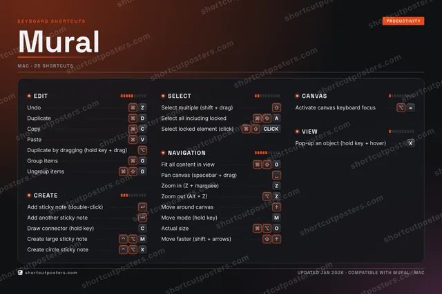 Mural studio shortcuts poster preview