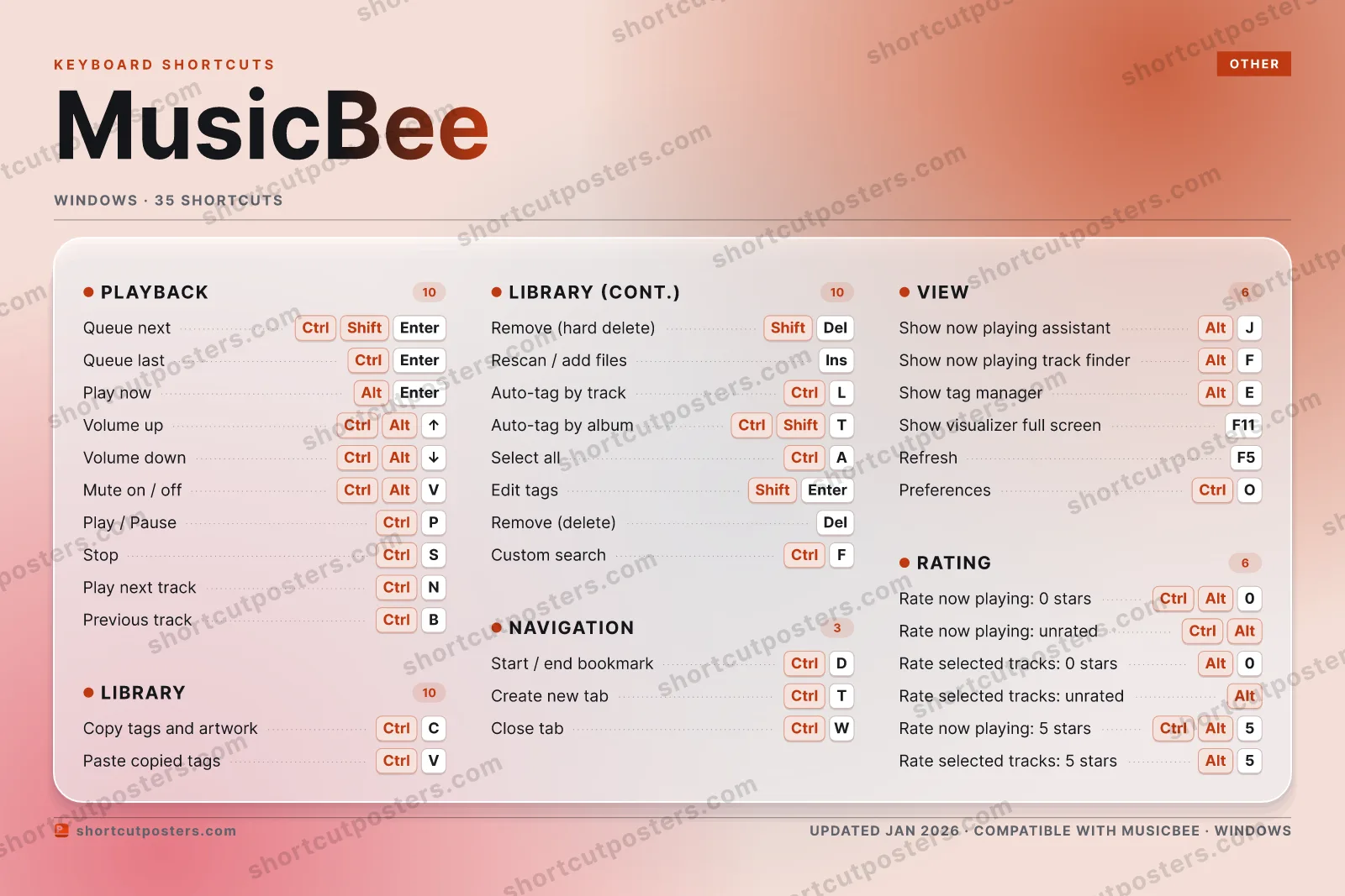 MusicBee aurora shortcuts poster preview