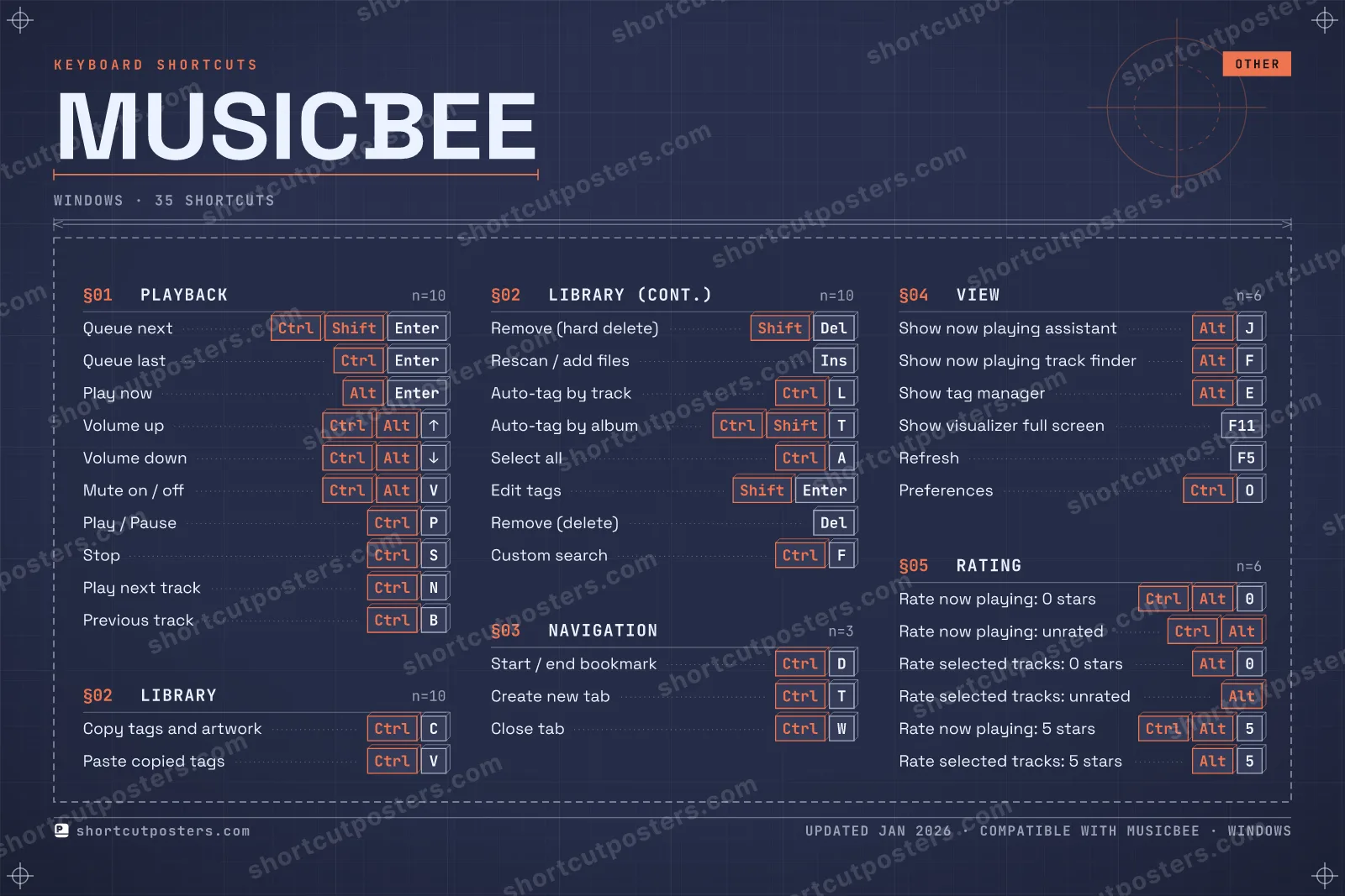 MusicBee blueprint shortcuts poster preview
