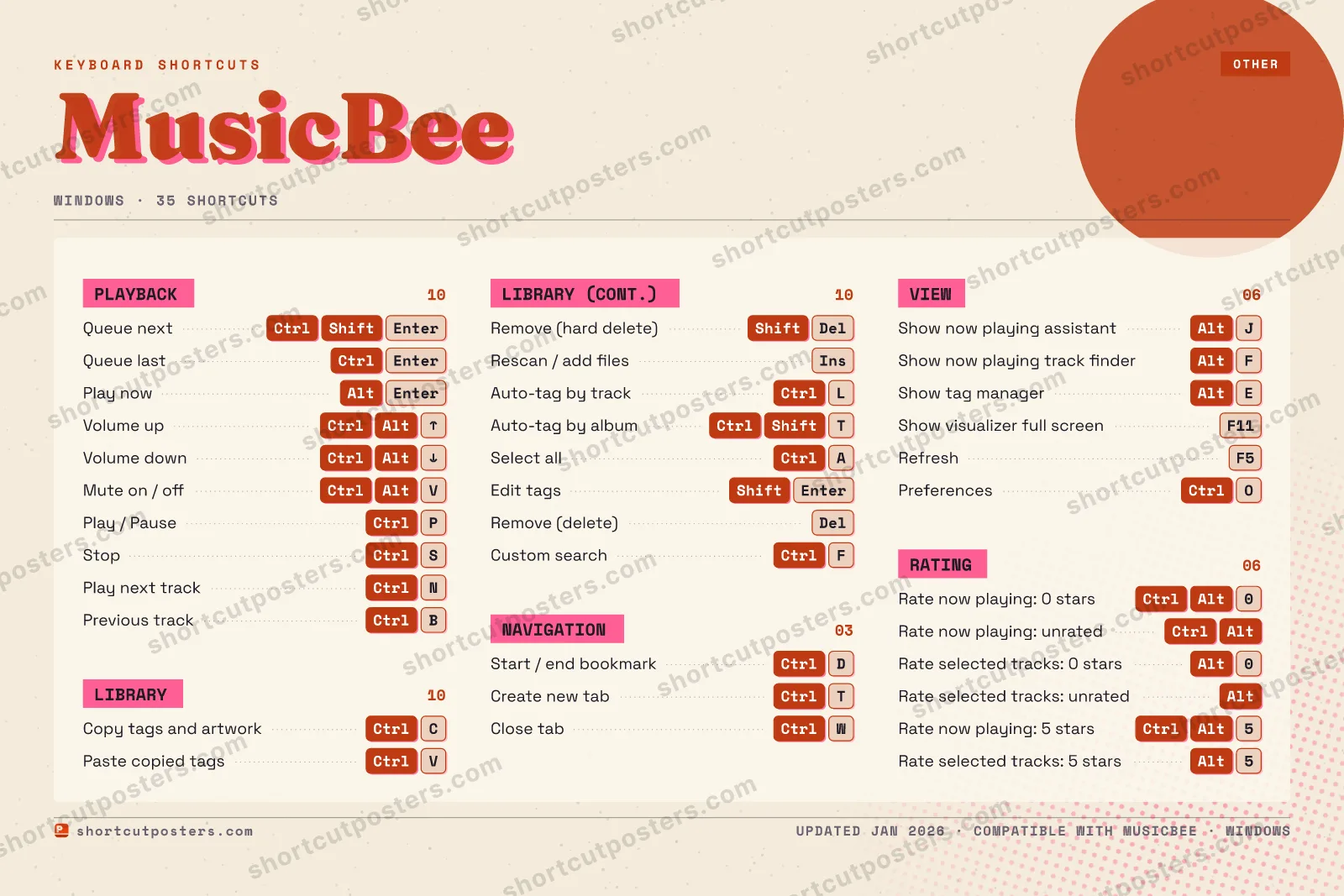 MusicBee riso shortcuts poster preview