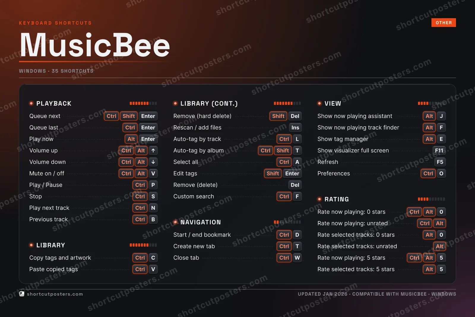 MusicBee studio shortcuts poster preview