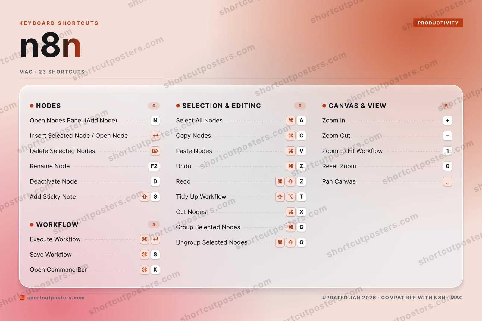 n8n aurora shortcuts poster preview