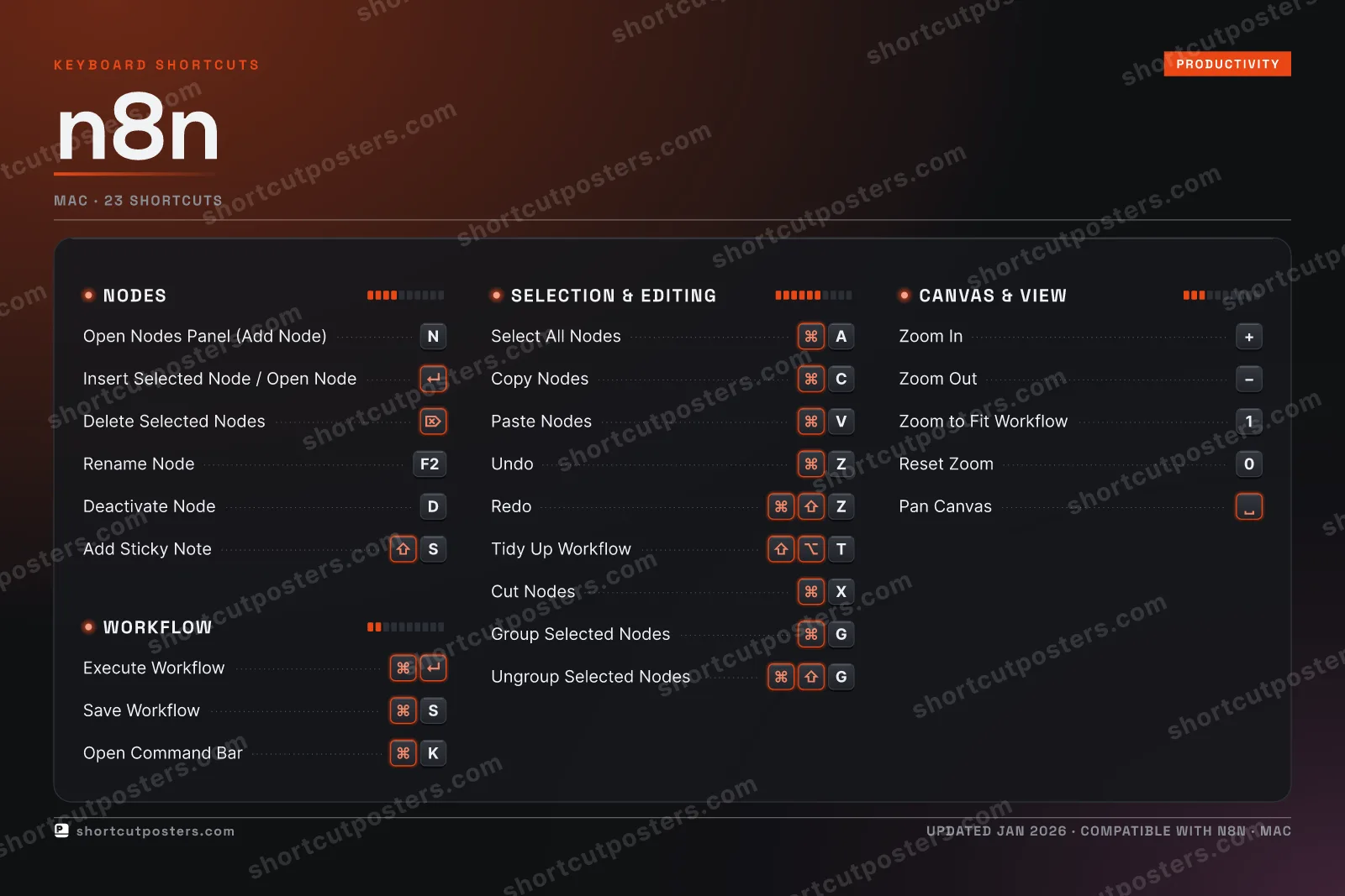 n8n studio shortcuts poster preview