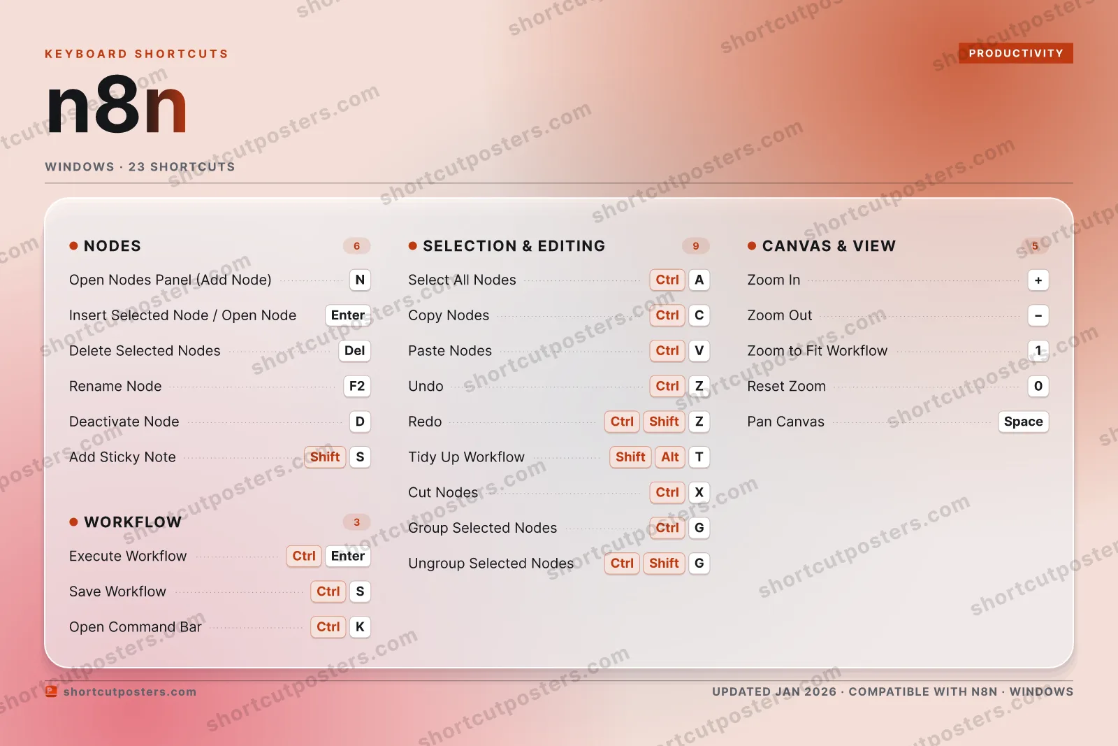n8n aurora shortcuts poster preview