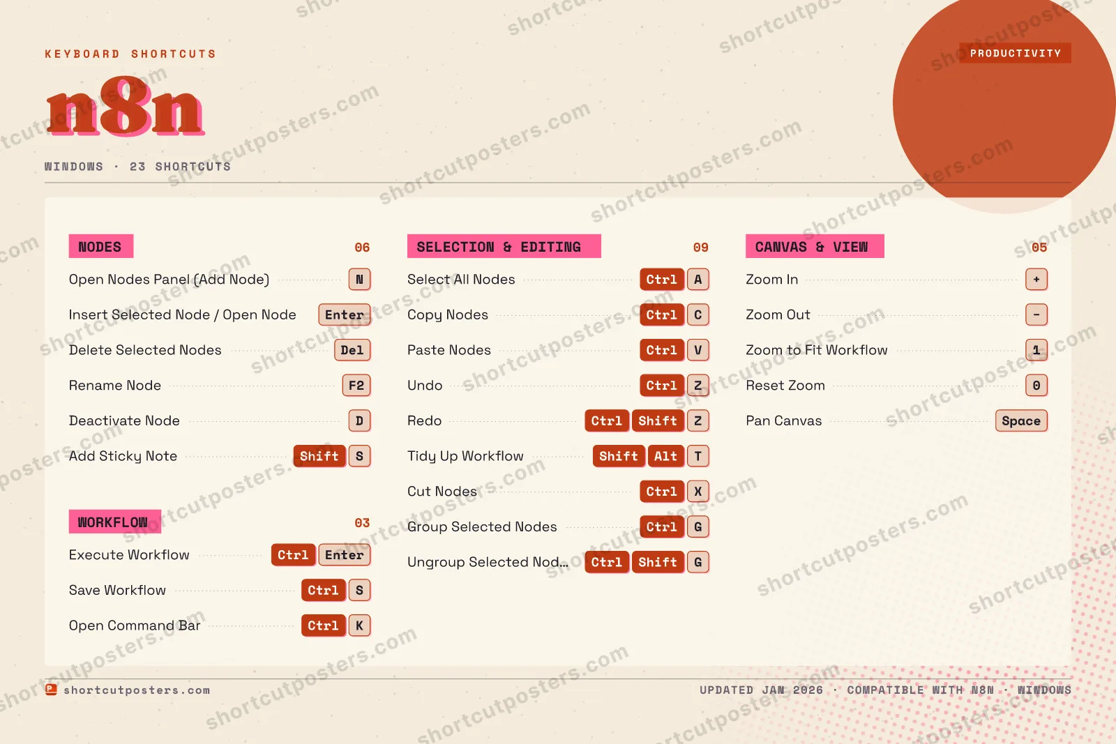n8n riso shortcuts poster preview