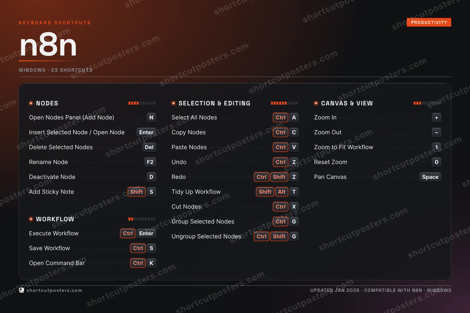 n8n studio shortcuts poster preview