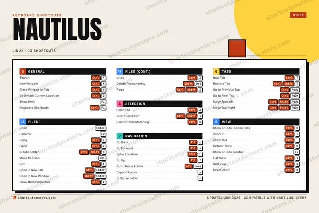 Nautilus block shortcuts poster preview