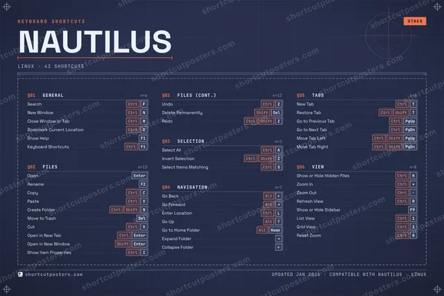 Nautilus blueprint shortcuts poster preview
