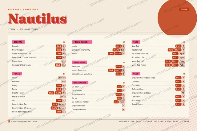 Nautilus riso shortcuts poster preview