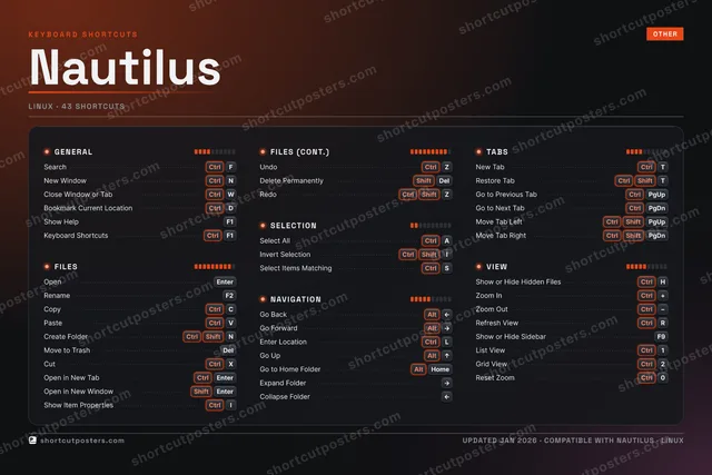 Nautilus studio shortcuts poster preview