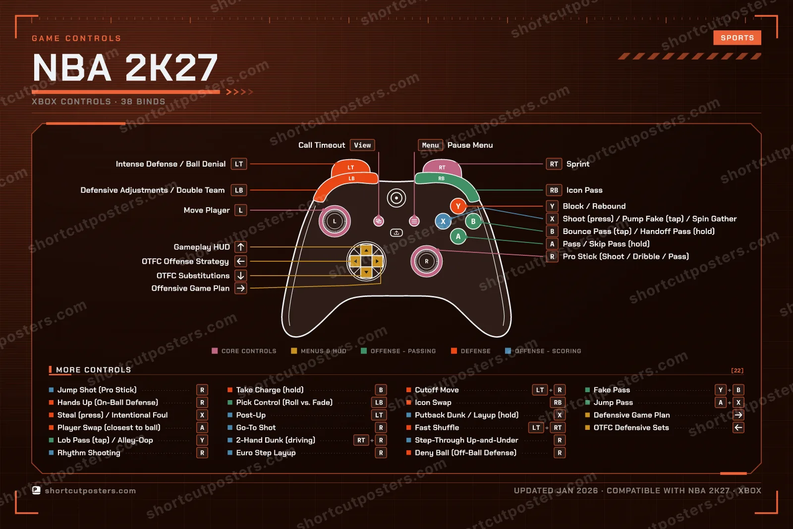 NBA 2K27 controller poster preview