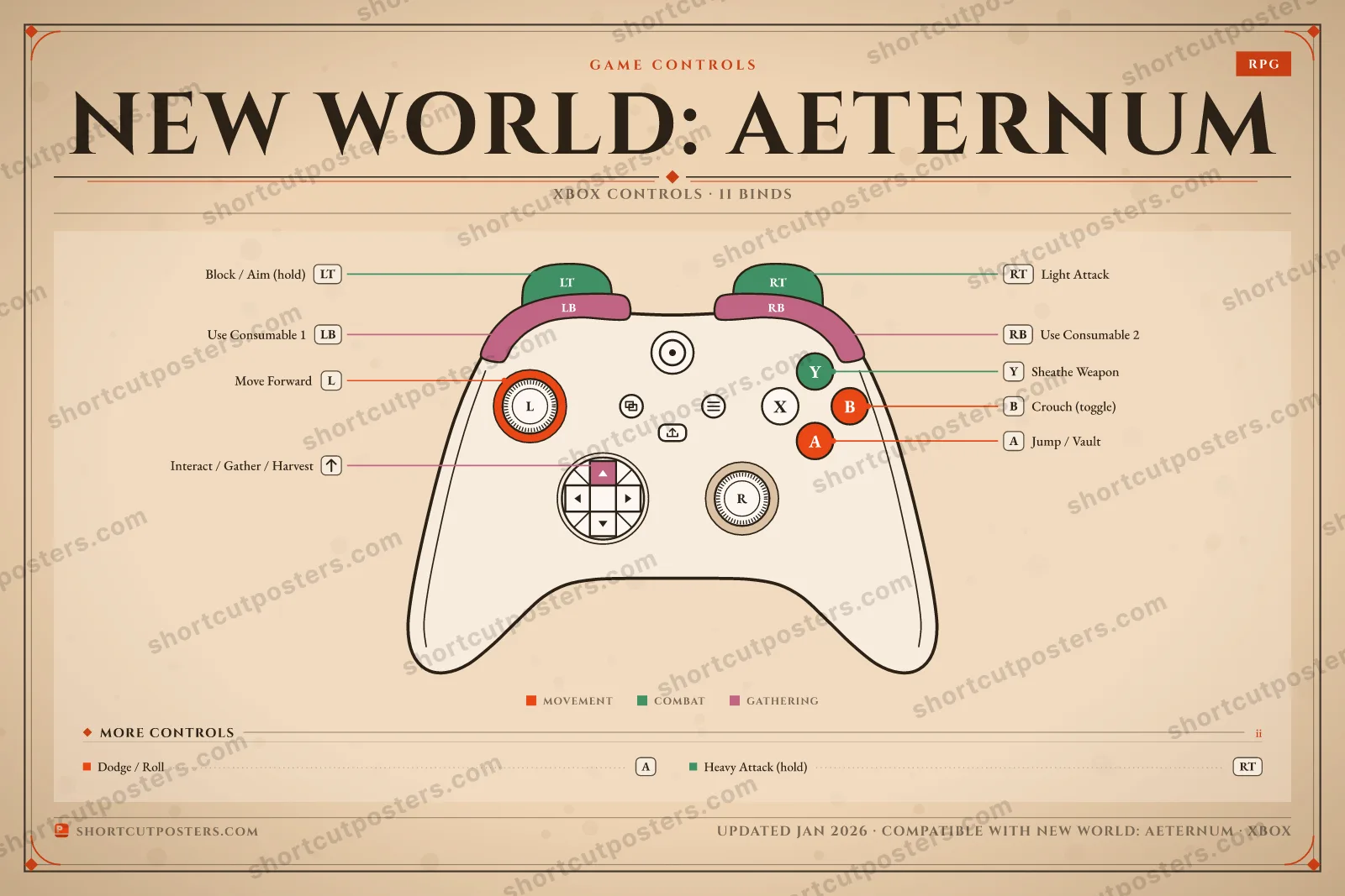 New World: Aeternum controller poster preview