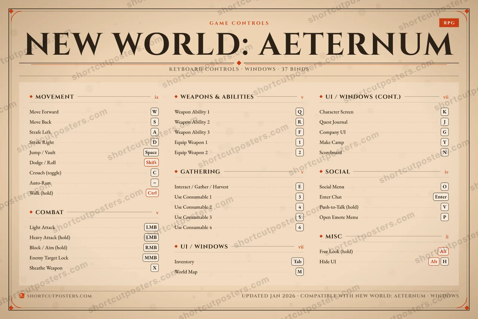 New World: Aeternum controls poster preview