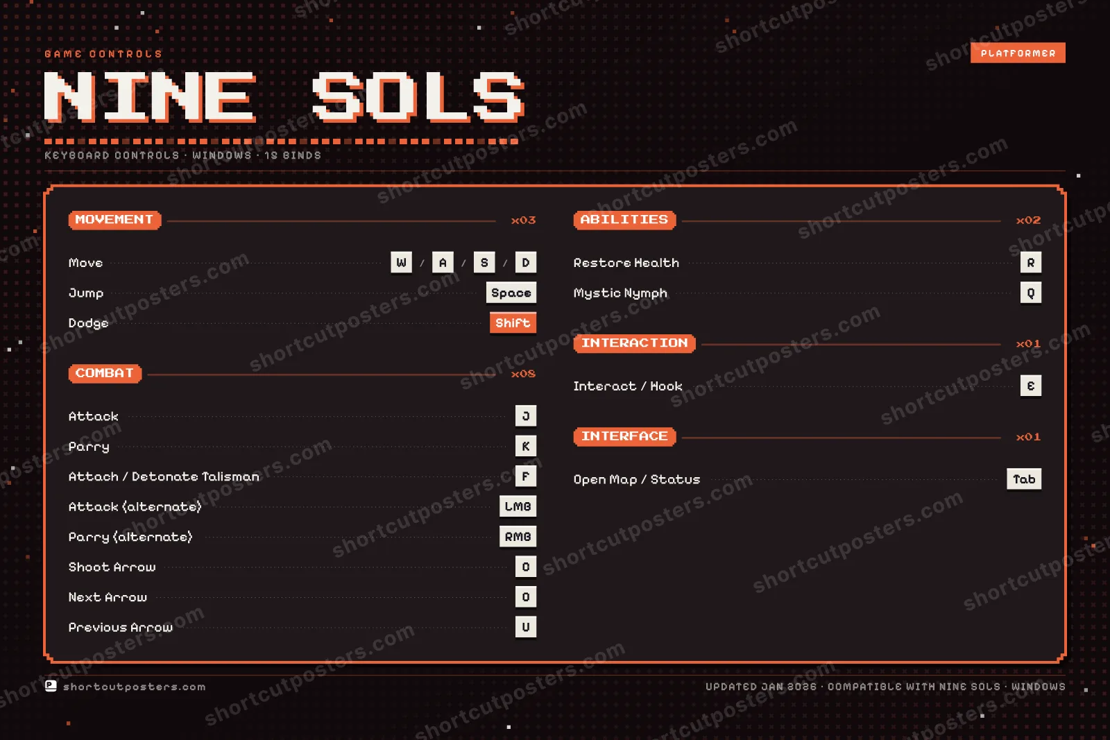 Nine Sols controls poster preview