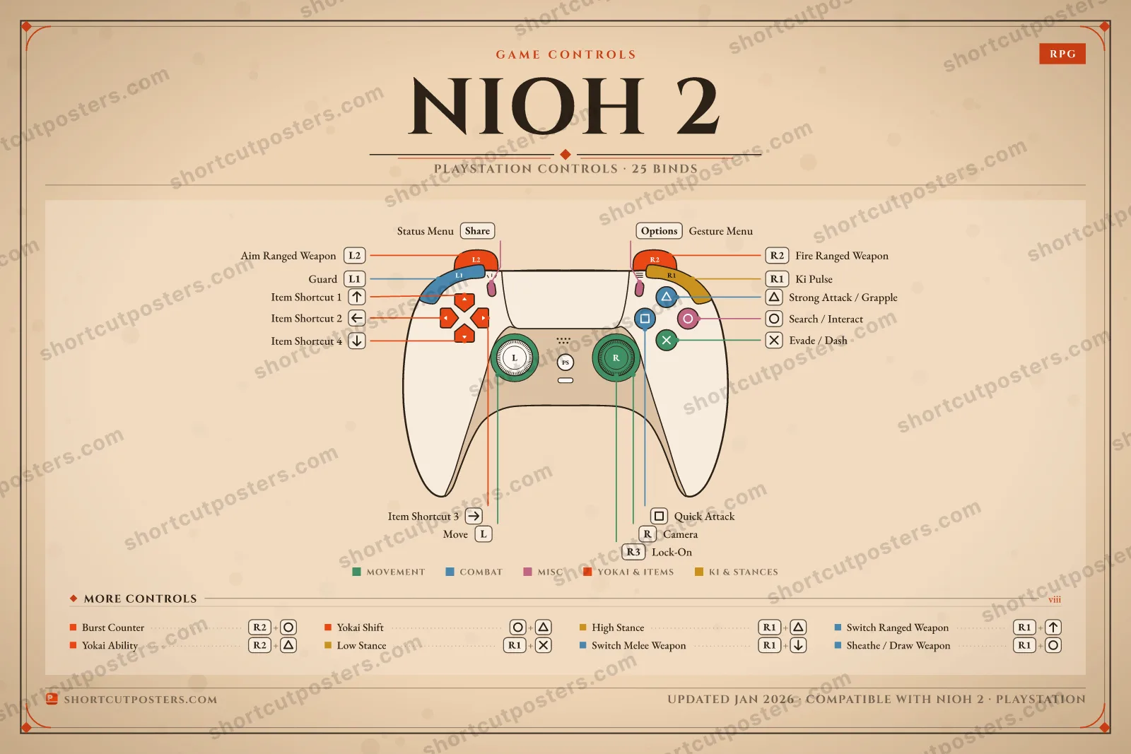 Nioh 2 controller poster preview