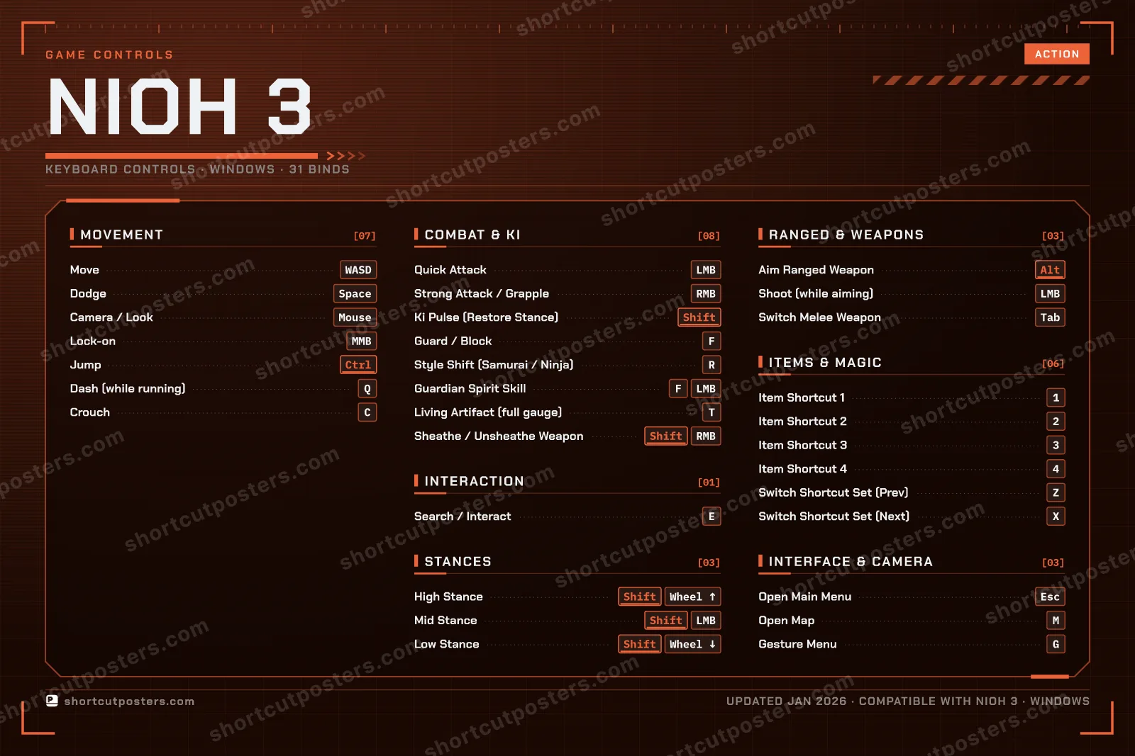 Nioh 3 controls poster preview
