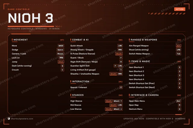 Nioh 3 controls poster preview