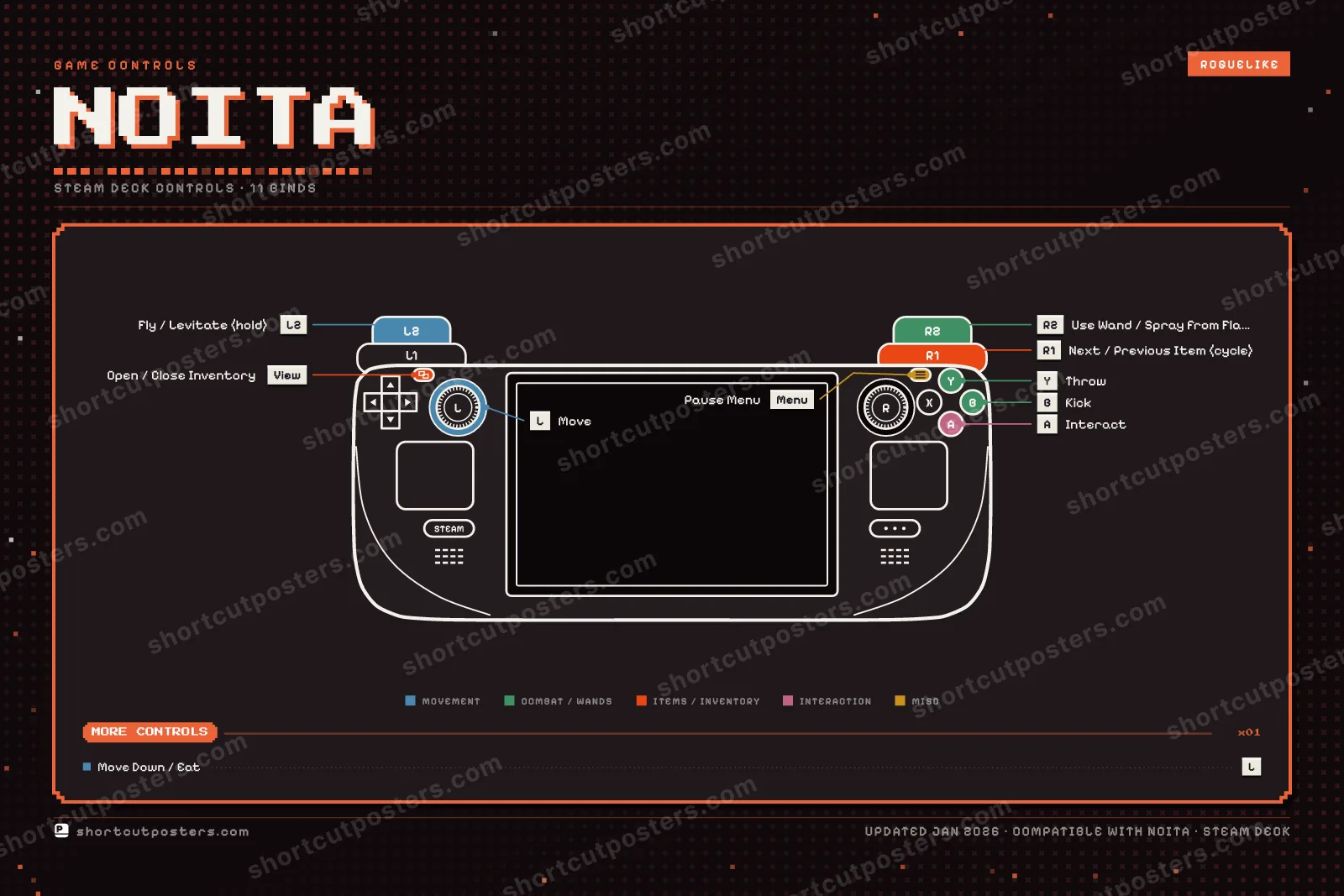 Noita controller poster preview