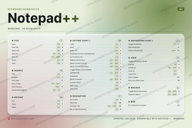 Notepad++ aurora shortcuts poster preview