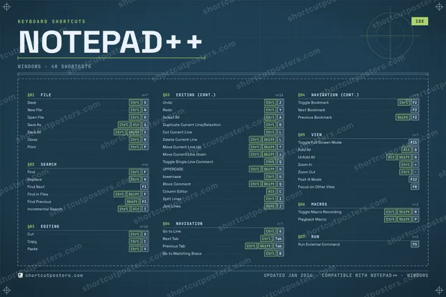 Notepad++ blueprint shortcuts poster preview