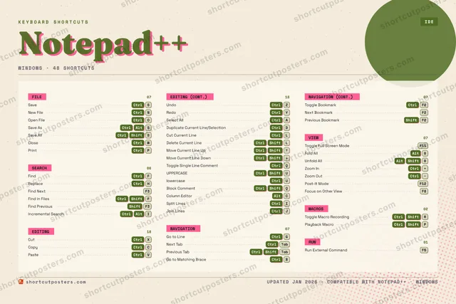 Notepad++ riso shortcuts poster preview