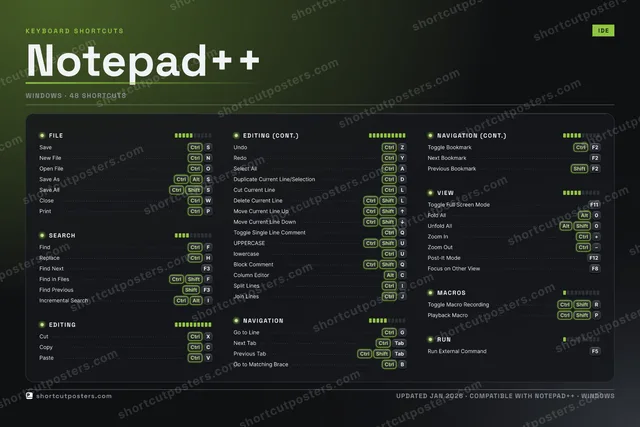 Notepad++ studio shortcuts poster preview