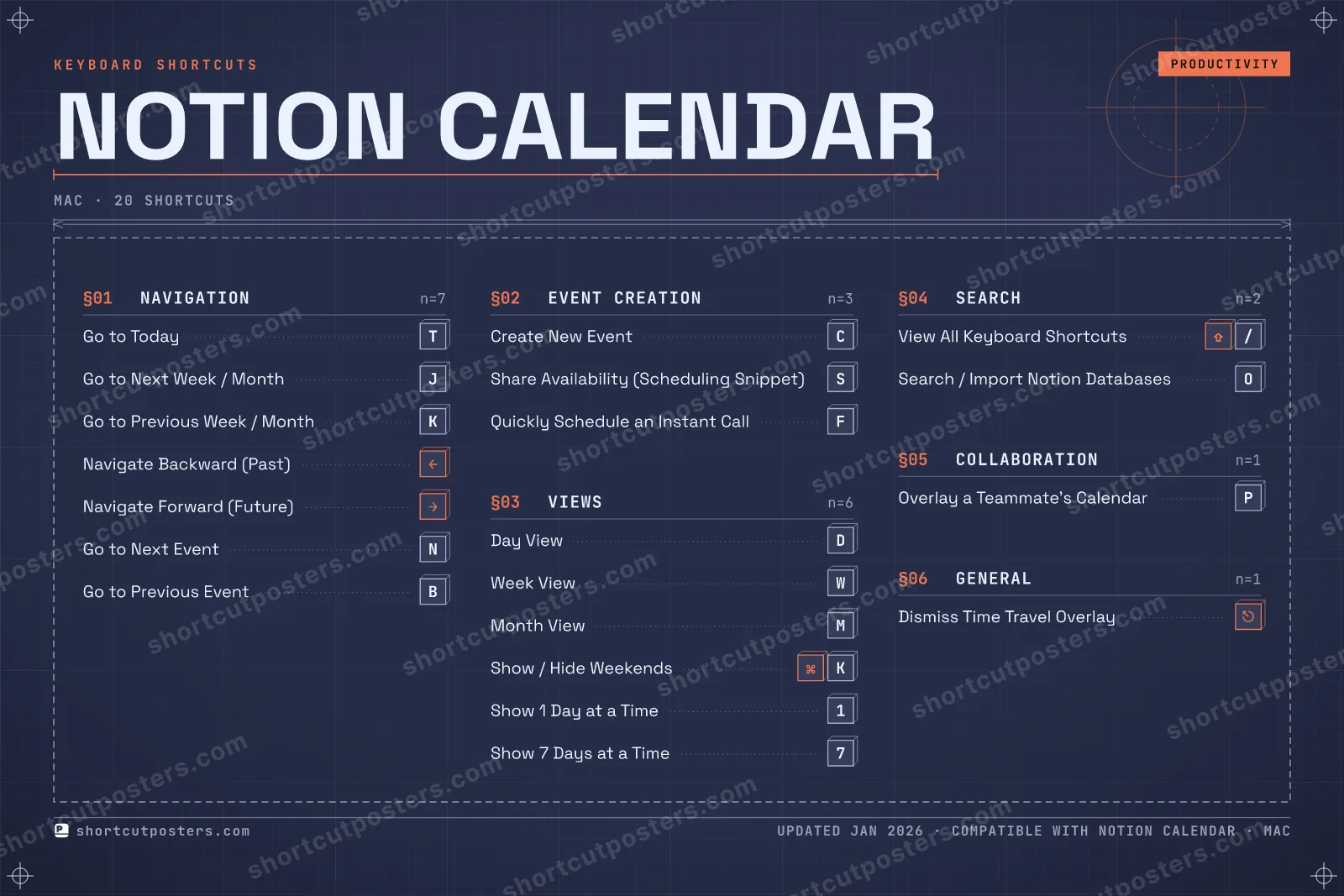 Notion Calendar blueprint shortcuts poster preview