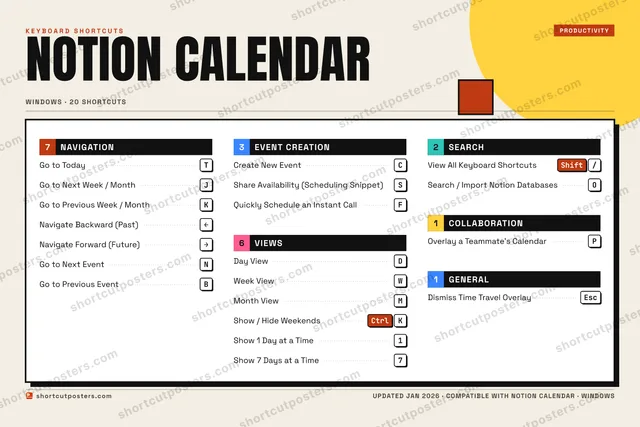 Notion Calendar block shortcuts poster preview