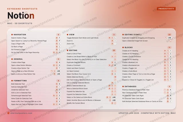 Notion aurora shortcuts poster preview