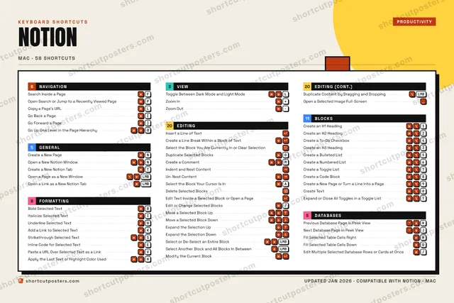 Notion block shortcuts poster preview