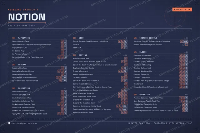 Notion blueprint shortcuts poster preview