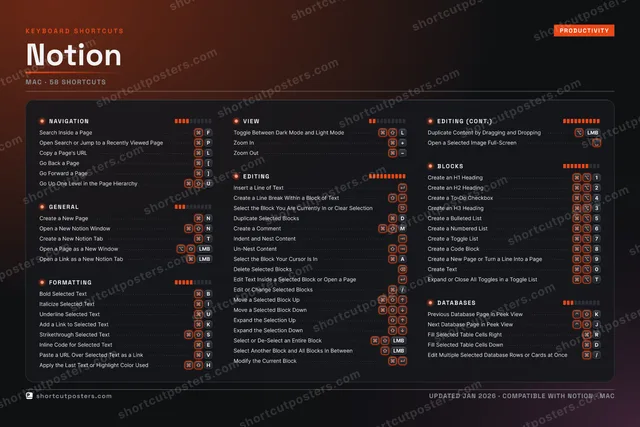 Notion studio shortcuts poster preview