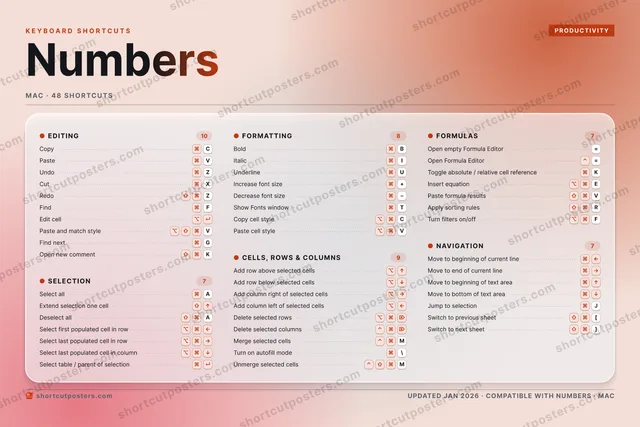 Numbers aurora shortcuts poster preview