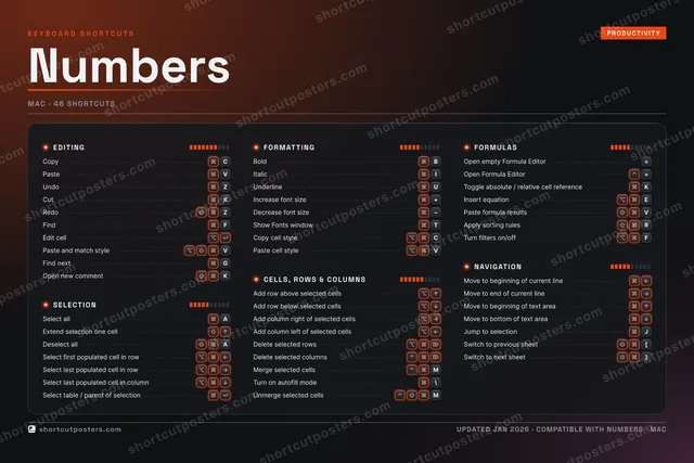 Numbers studio shortcuts poster preview