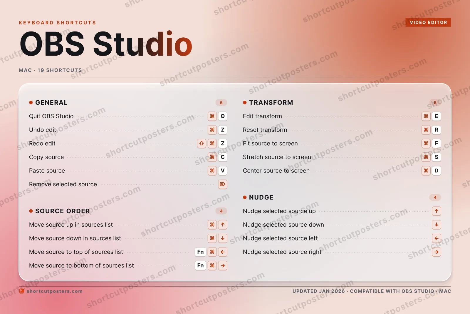OBS Studio aurora shortcuts poster preview