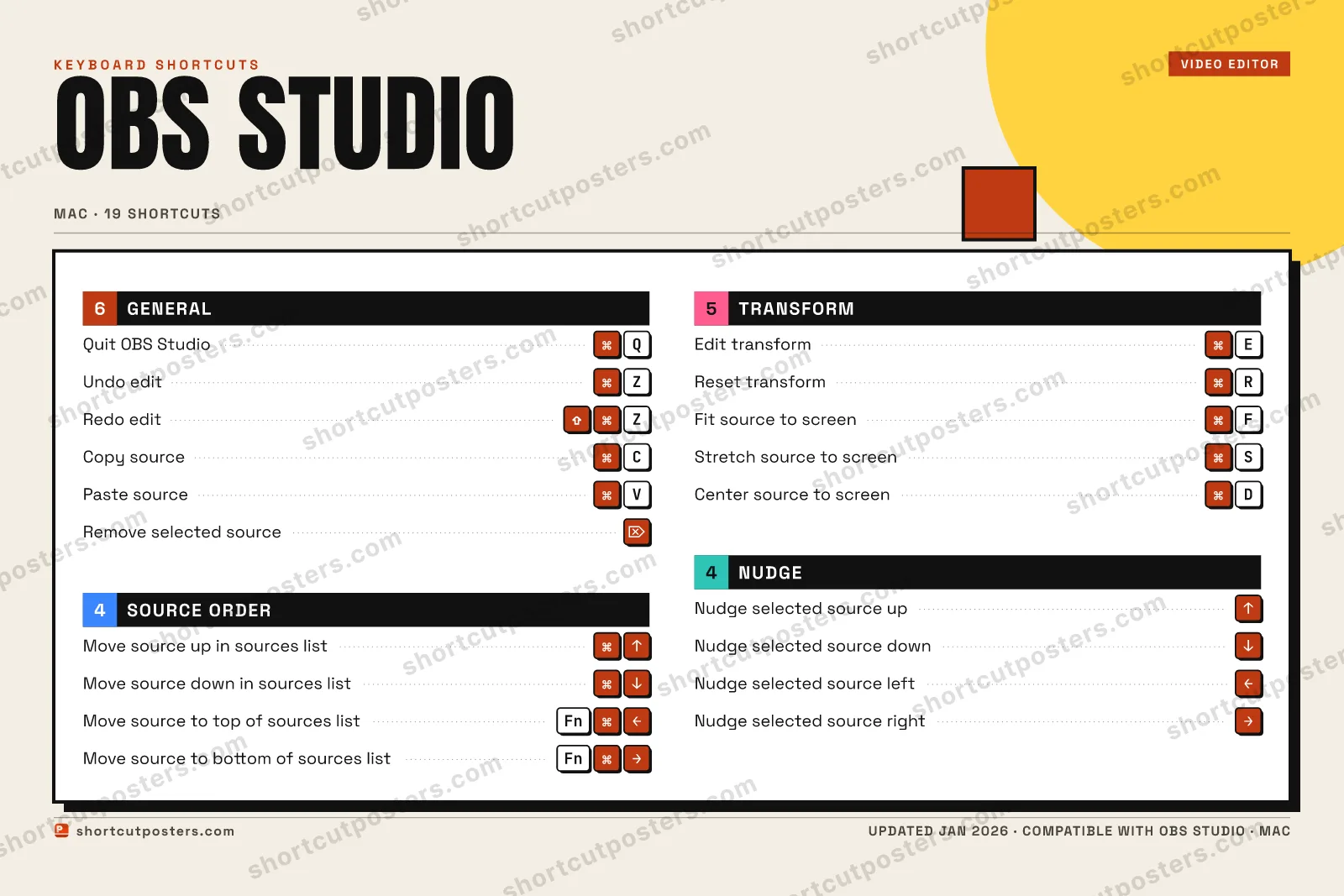 OBS Studio block shortcuts poster preview