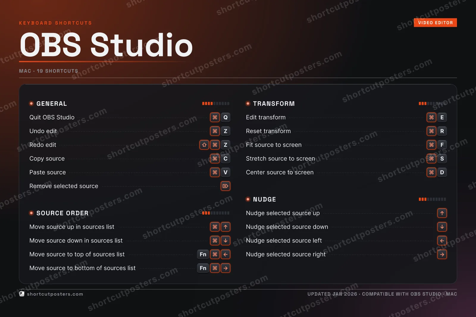 OBS Studio studio shortcuts poster preview