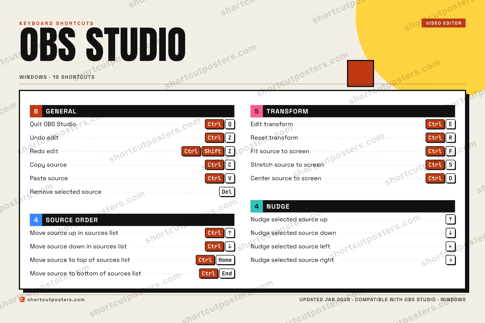 OBS Studio block shortcuts poster preview