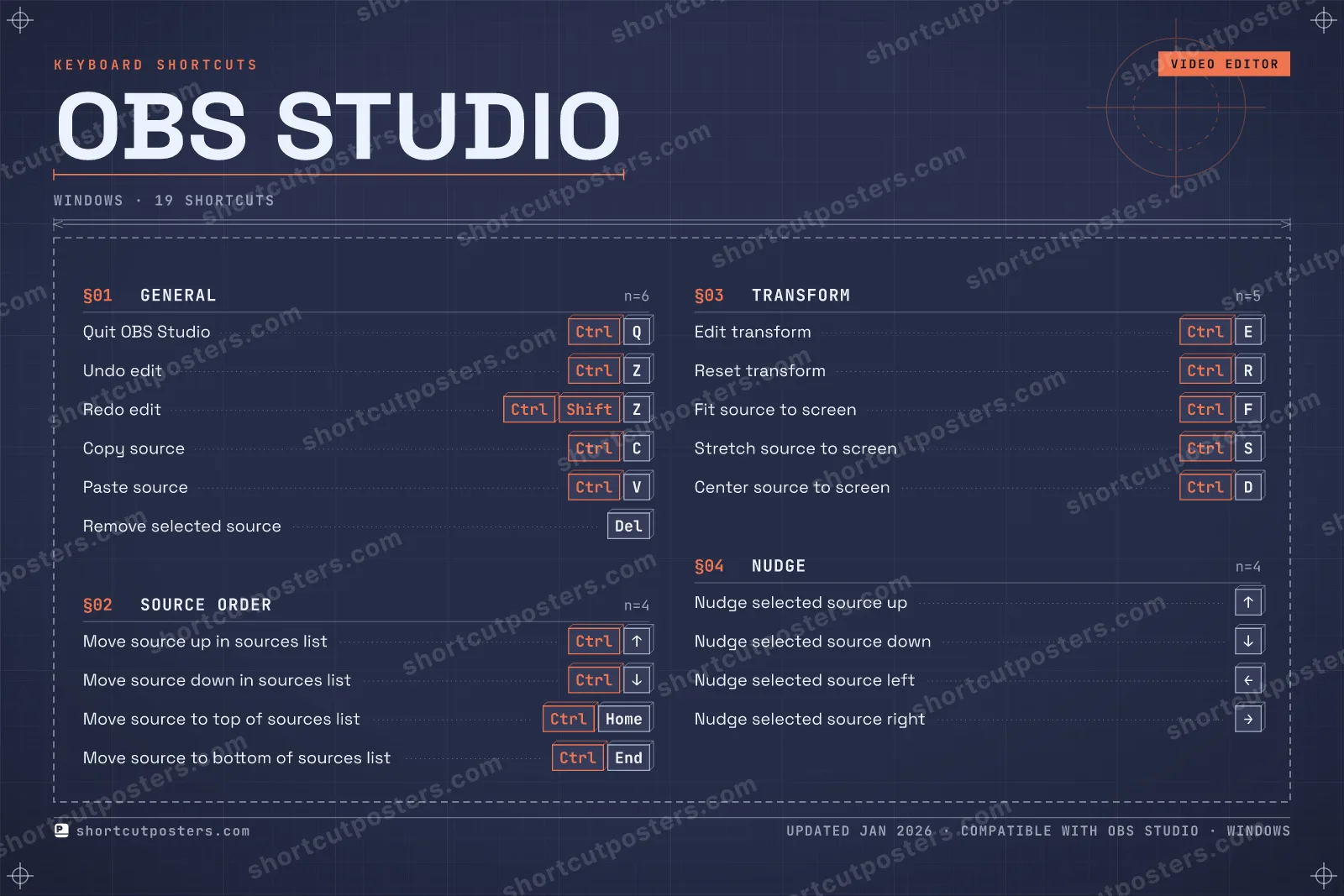 OBS Studio blueprint shortcuts poster preview